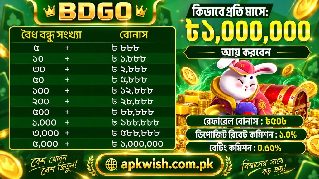 BDGO