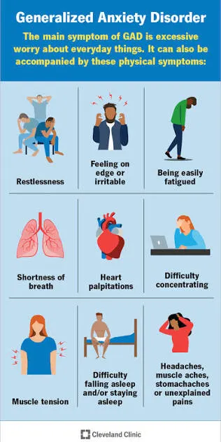 Anxiety Apk